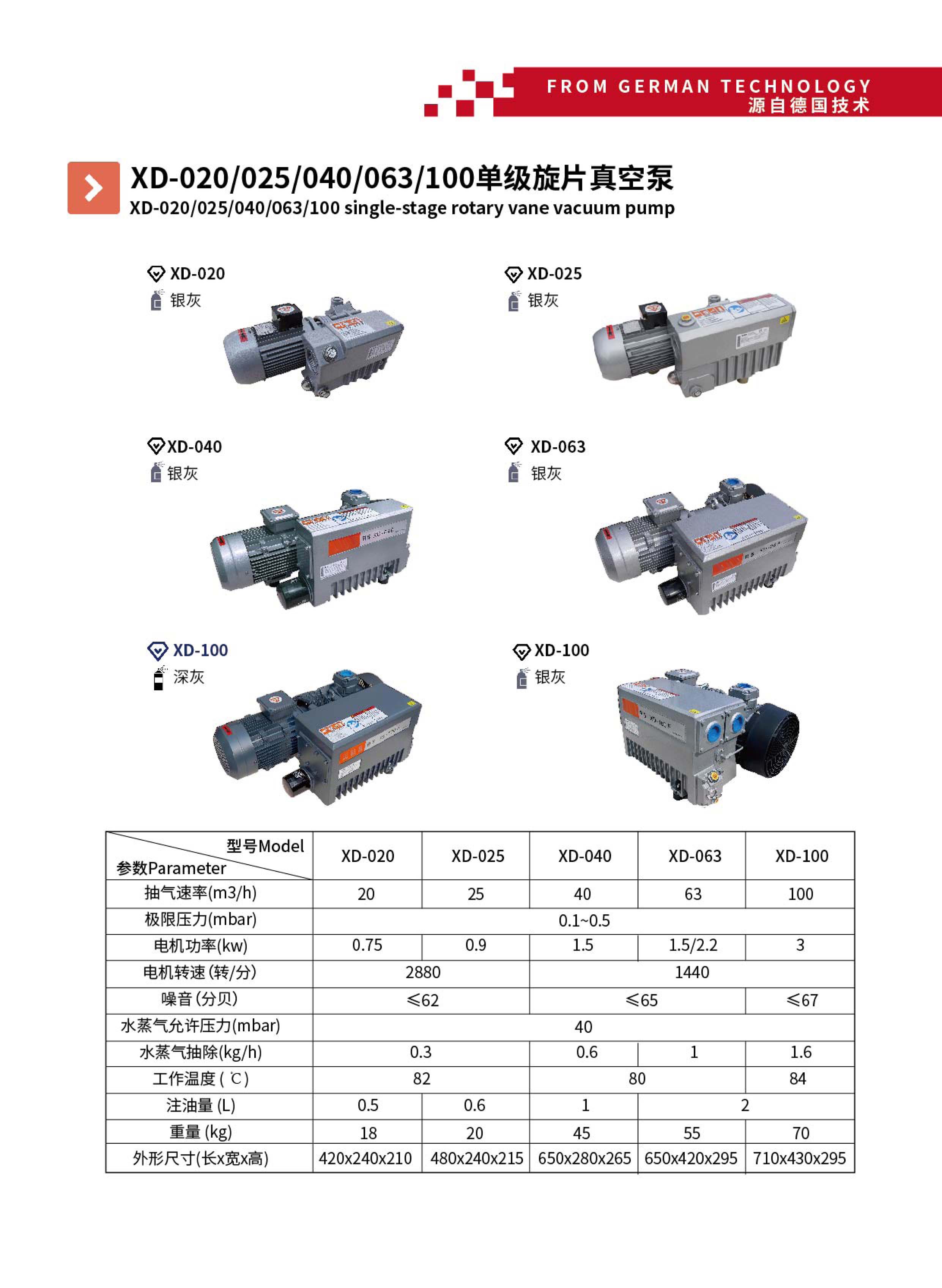XD系列單級(jí)旋片式真空泵廠(chǎng)家 邦泉泵業(yè) XD single-stage rotary vane vacuum pump